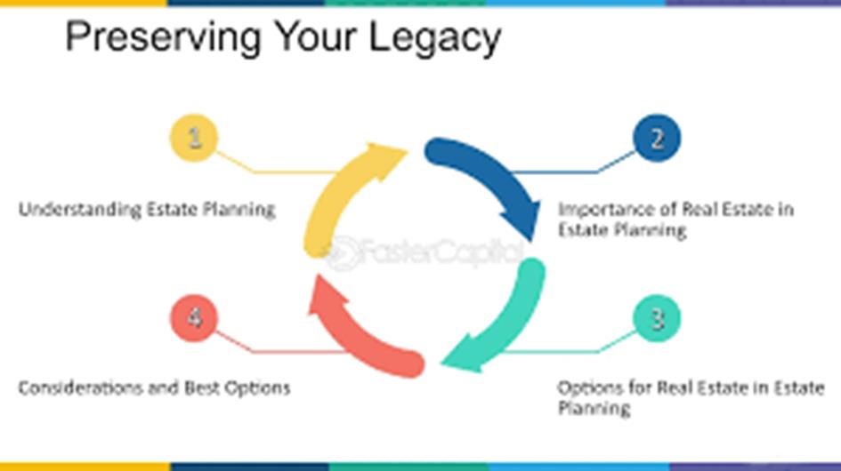 Estate planning: Preserving Your Legacy: Real Estate in Estate Planning -  FasterCapital