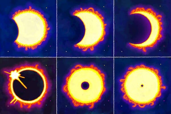A collage of different phases of the sun  Description automatically generated