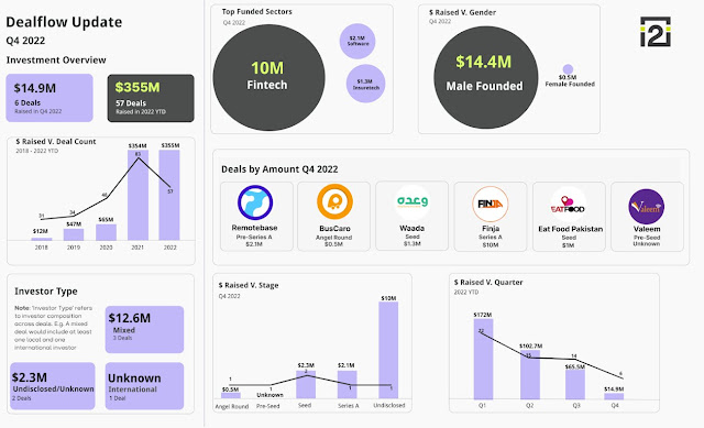 Graphical user interface, application  Description automatically generated