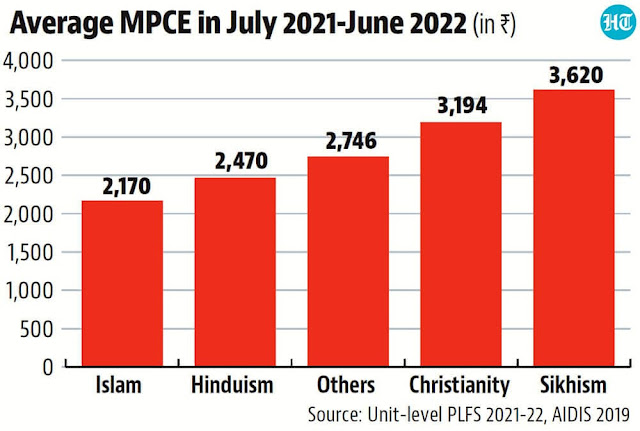 A graph of the number of people in the country  Description automatically generated with medium confidence