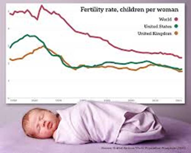 Maps reveal world's baby bust as ...