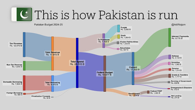 A diagram of a country  Description automatically generated with medium confidence
