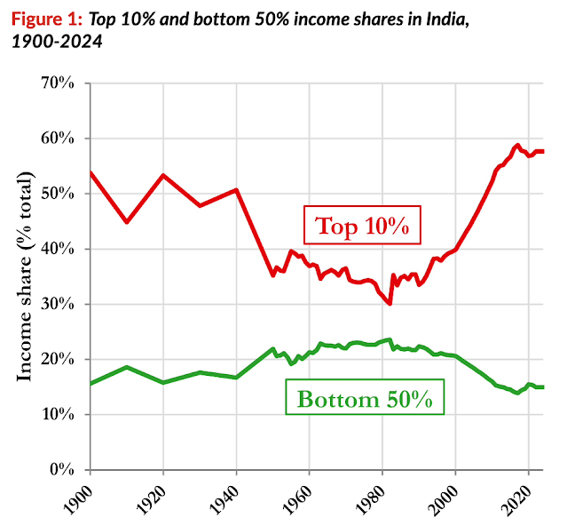 A graph with red and green lines  AI-generated content may be incorrect.