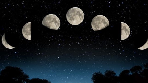 A group of moon phases in the sky  AI-generated content may be incorrect.