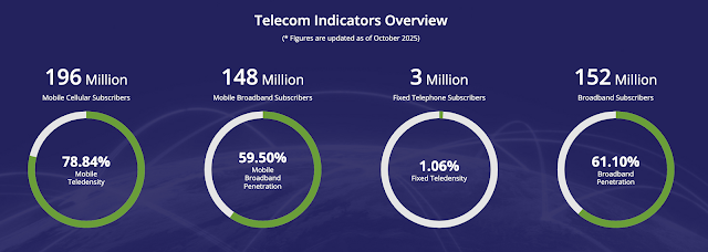 A screenshot of a graph  AI-generated content may be incorrect.